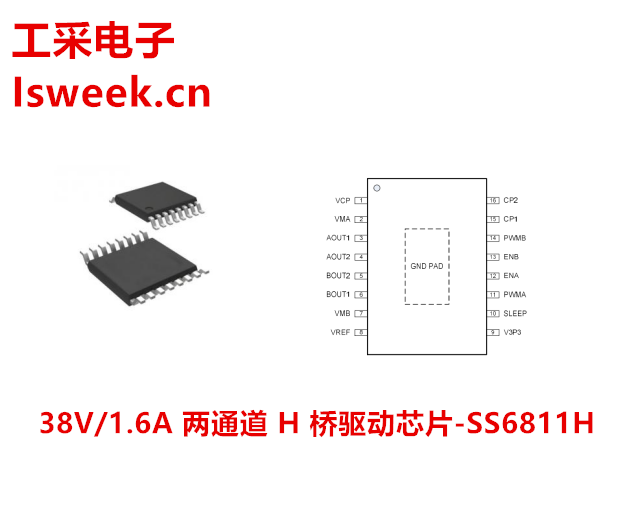 為電機(jī)一體化應(yīng)用提供一種雙通道集成電機(jī)驅(qū)動(dòng)方案的電機(jī)驅(qū)動(dòng)芯片-SS6811H