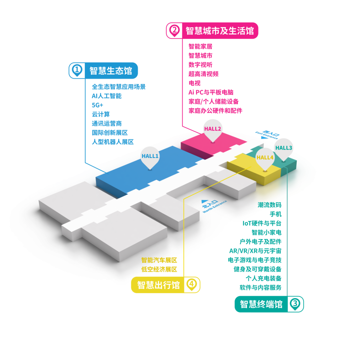 世界<b class='flag-5'>消費(fèi)電子</b>展：從深圳出發(fā)，引領(lǐng)全球<b class='flag-5'>消費(fèi)電子</b>行業(yè)新風(fēng)向標(biāo)