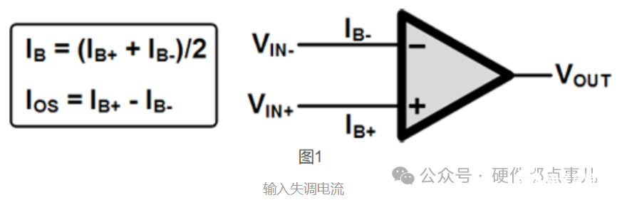 运放电路