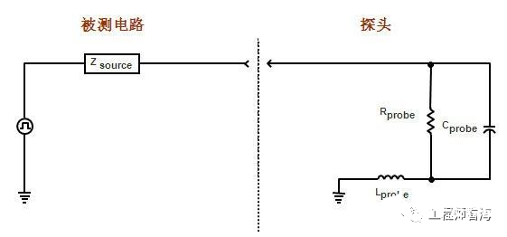 示波器