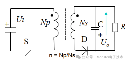 反激电路