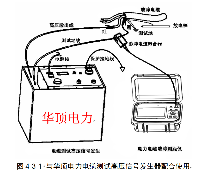 电压