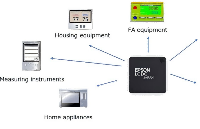 什么是<b class='flag-5'>LCD</b>控制器？愛普生<b class='flag-5'>LCD</b>控制器的作用和功能、概述和產品列表