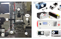 ATA-7030高壓放大器在電流體噴印實驗系統(tǒng)中的應用