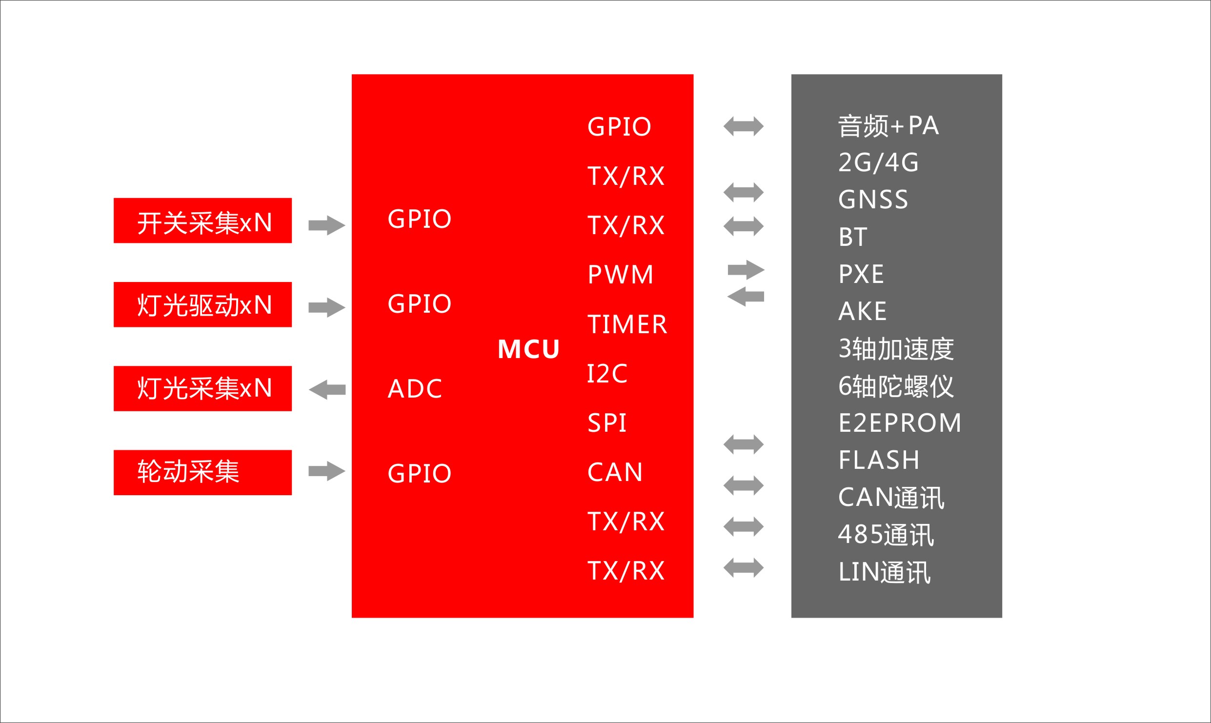 wKgaomb2UciAAQkKAAPFf561cJc074.png