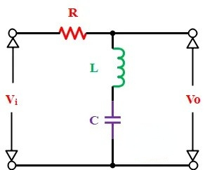 RLC陷波<b class='flag-5'>濾波器</b>的定義和工作原理