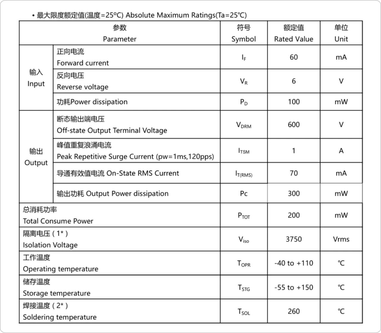 光耦应用