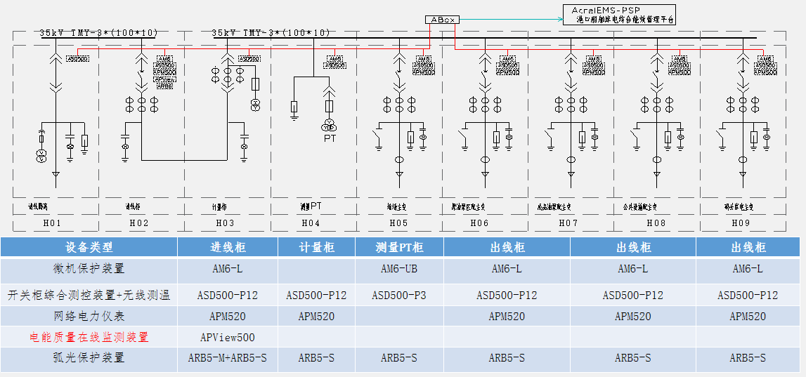 高压.png