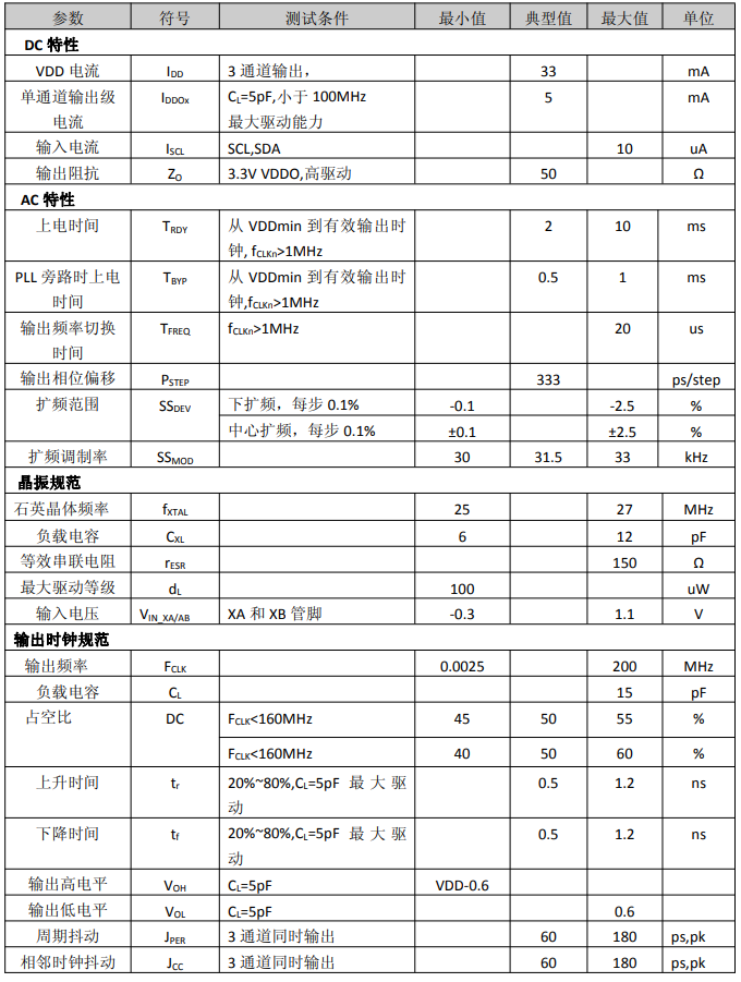 wKgZomcHgb2AMcAqAAK-tet153g228.png