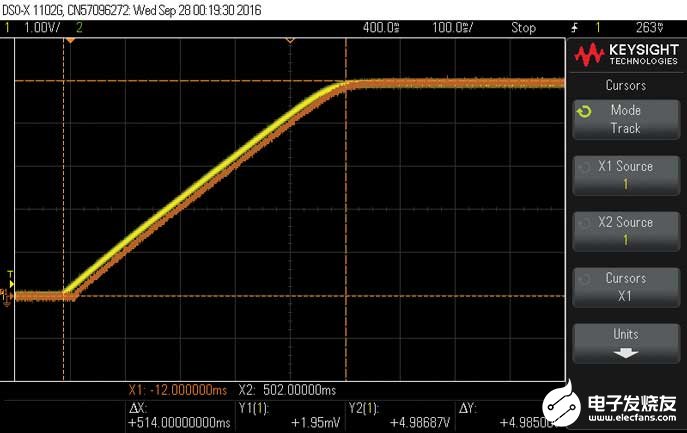 raq-issue-223-fig-05.jpg?rev=29c602c917f84cc08a0ebd1d3fff4327&sc_lang=zh