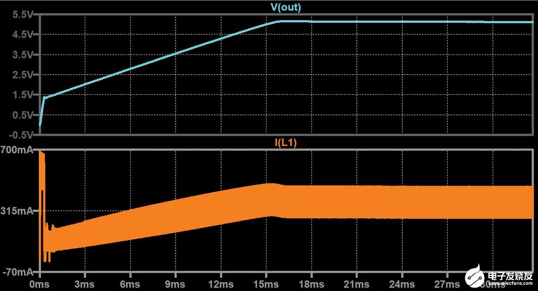 raq-issue-223-fig-17.jpg?rev=47c15cd4a49a4412b5ca7f99375bce00&sc_lang=zh