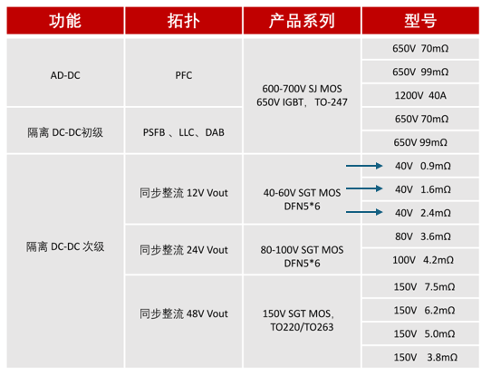 a240efbe-877d-11ef-b8af-92fbcf53809c.png