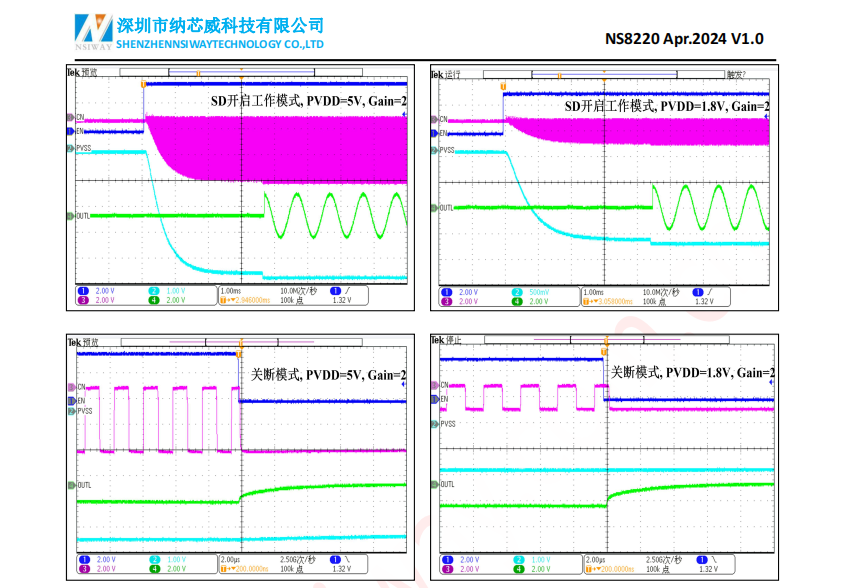 音频放大器