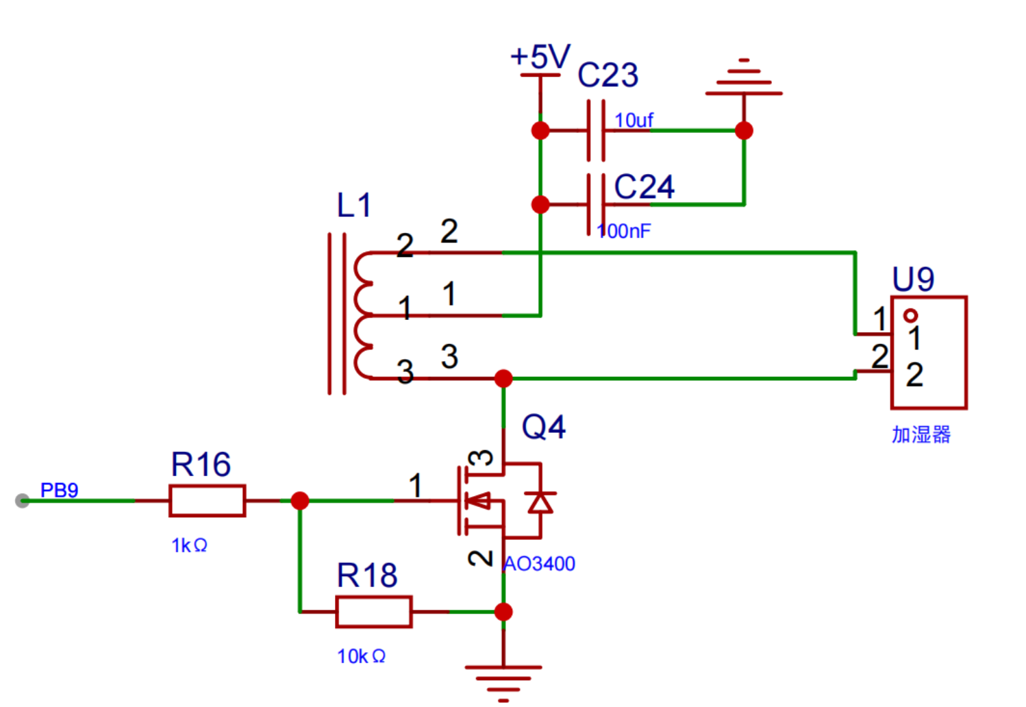 STM32