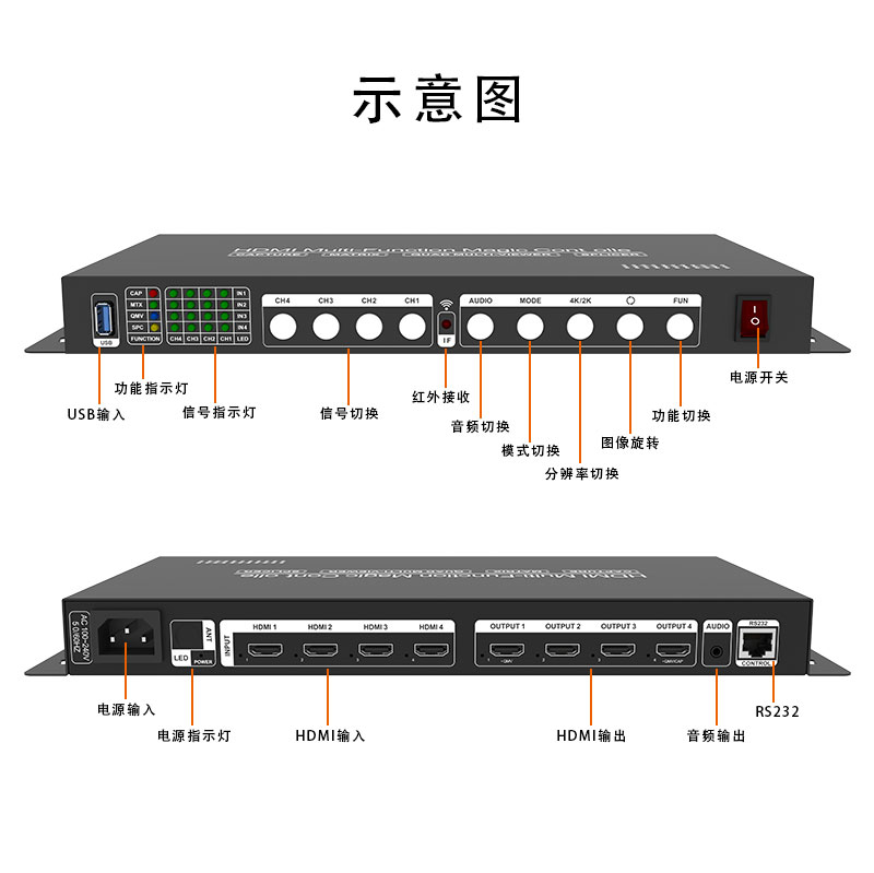 <b class='flag-5'>多功能</b>視頻矩陣AMS-MTX_<b class='flag-5'>4</b>*<b class='flag-5'>4</b>--Amoonsky引領(lǐng)視覺未來