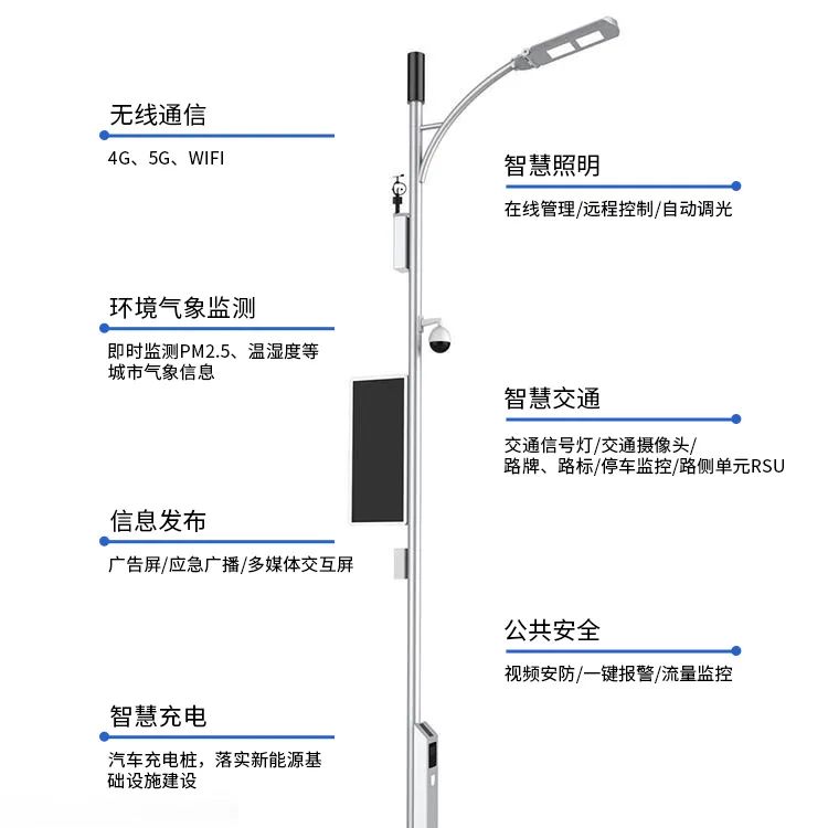 不是掛上<b class='flag-5'>智慧</b><b class='flag-5'>燈</b><b class='flag-5'>桿</b><b class='flag-5'>屏</b>, 就叫<b class='flag-5'>智慧</b><b class='flag-5'>燈</b><b class='flag-5'>桿</b><b class='flag-5'>顯示屏</b>了!