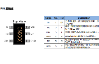 耐壓80V10A降壓恒流PWM調(diào)光驅(qū)動(dòng)IC芯片F(xiàn)P7130,調(diào)光深度可達(dá)0.01%