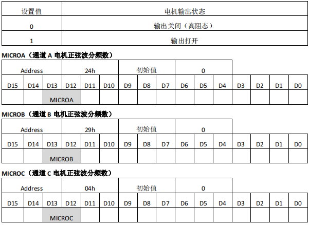 wKgZomcM4ZqAXUEkAADUmhk2N0I598.png