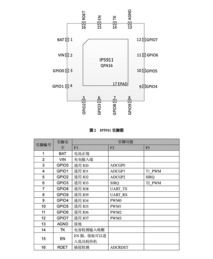 wKgaomb49OOAY8VcAAH9y2gW75w657.png