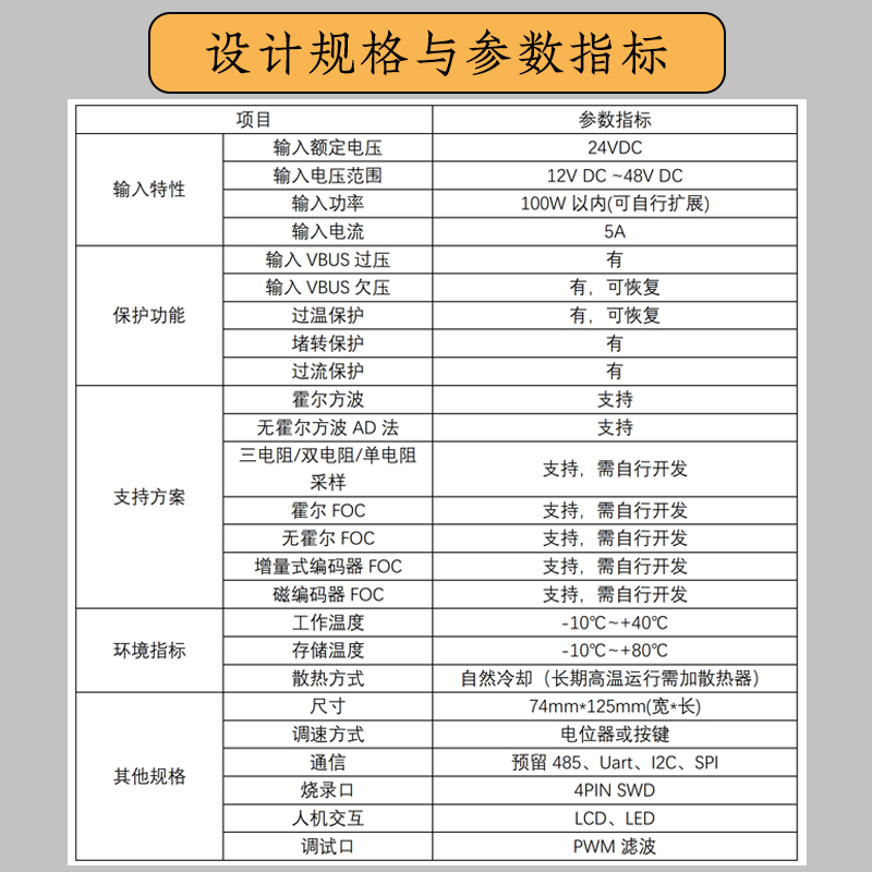 开发板参数4.jpg