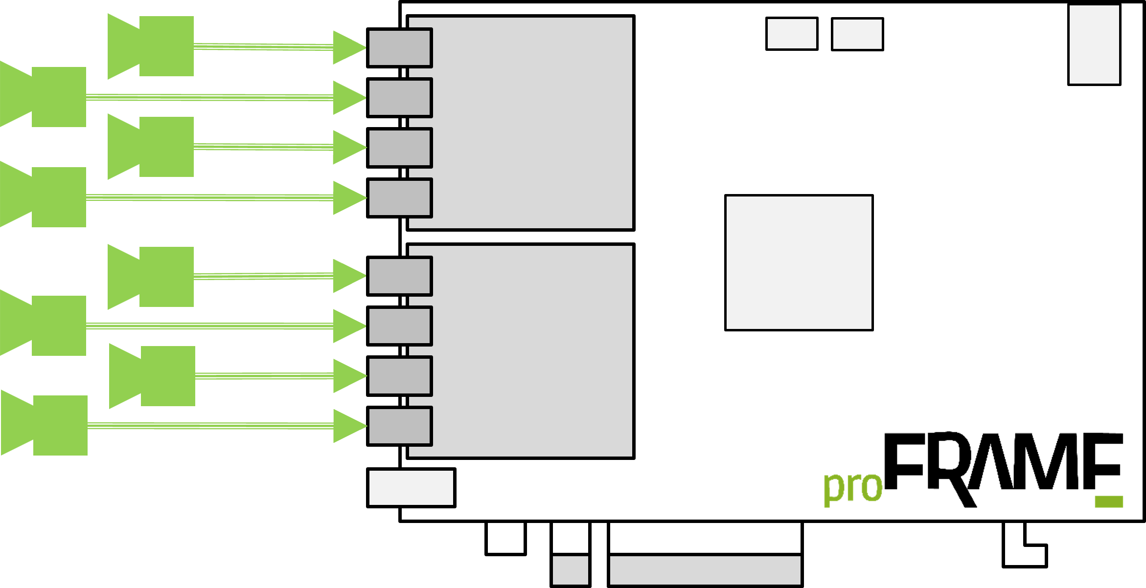 友<b class='flag-5'>思</b>特分享 <b class='flag-5'>車載</b>同步<b class='flag-5'>技術</b>創新：多相機<b class='flag-5'>系統</b>如何實現精準數據采集與實時處理？