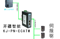 <b class='flag-5'>profinet</b><b class='flag-5'>轉(zhuǎn)</b>ethercat連接<b class='flag-5'>伺服</b>在<b class='flag-5'>工業(yè)</b><b class='flag-5'>現(xiàn)場</b>的配置案例