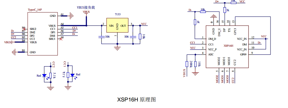 充電端<b class='flag-5'>協(xié)議</b>和受電端<b class='flag-5'>協(xié)議</b>有什么<b class='flag-5'>區(qū)別</b>及<b class='flag-5'>協(xié)議</b>芯片的應(yīng)用