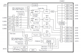 瑞薩電子FemtoClock <b class='flag-5'>3W</b>時(shí)鐘解決方案解析