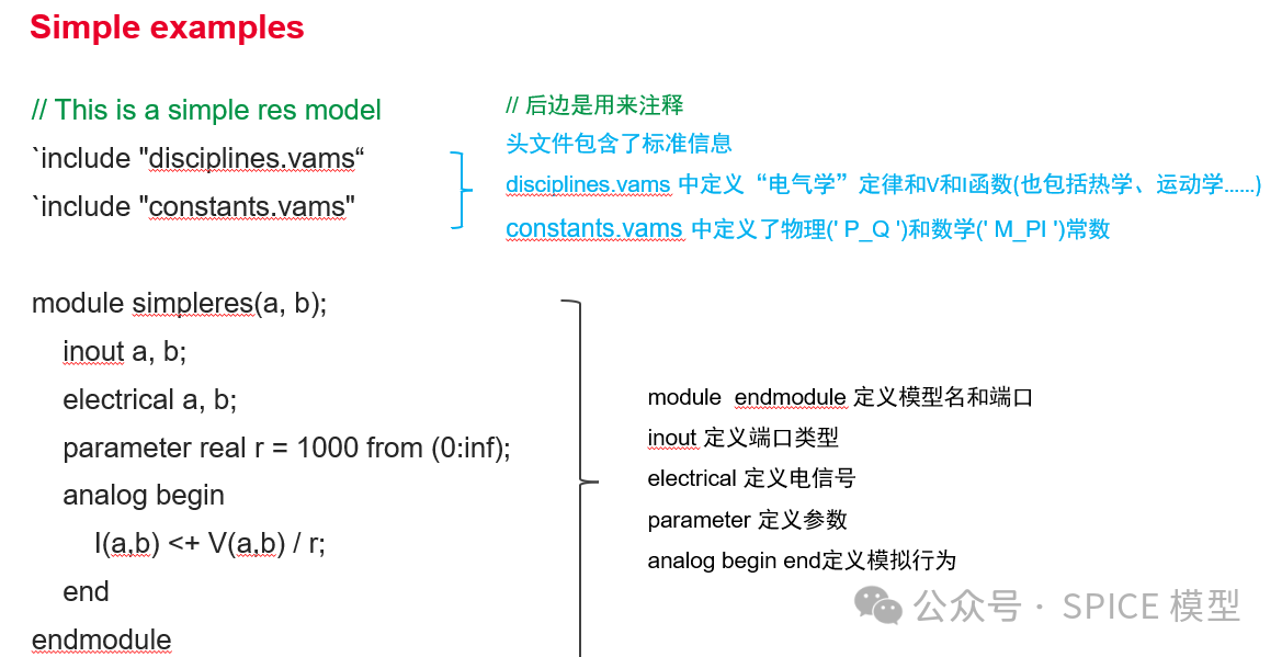 如何利用Verilog-A開發(fā)器件模型