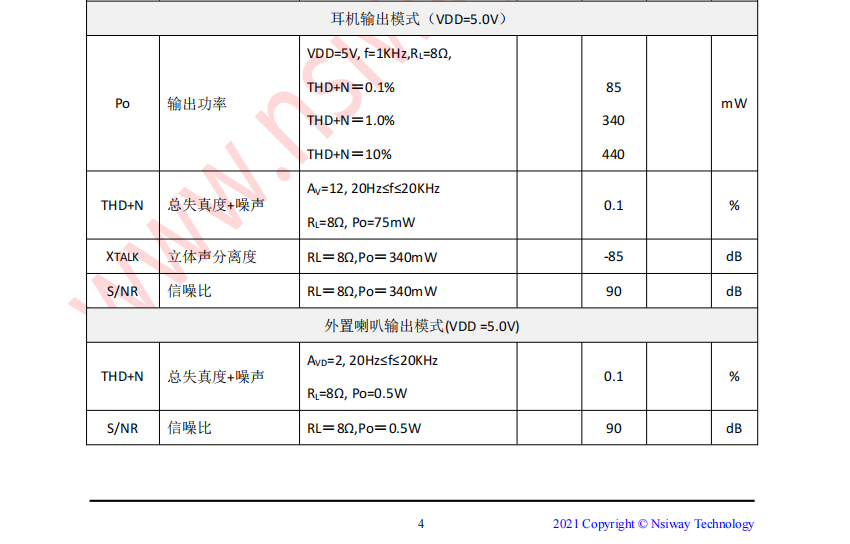 音频功率放大器