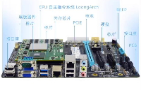 解鎖新玩法 | 迅為龍芯3A5000<b class='flag-5'>升級</b>UEFI，全面支持銀河麒麟系統(tǒng)