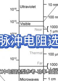 大功率脈沖電阻選型參考