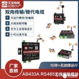 <b class='flag-5'>三菱</b><b class='flag-5'>FX</b>3U/5U <b class='flag-5'>PLC</b>無(wú)線<b class='flag-5'>MODBUS</b>通信方案