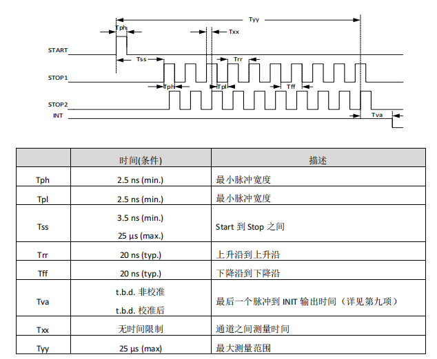 wKgZomcXUh-APzTHAAD_cfCgyLA570.png