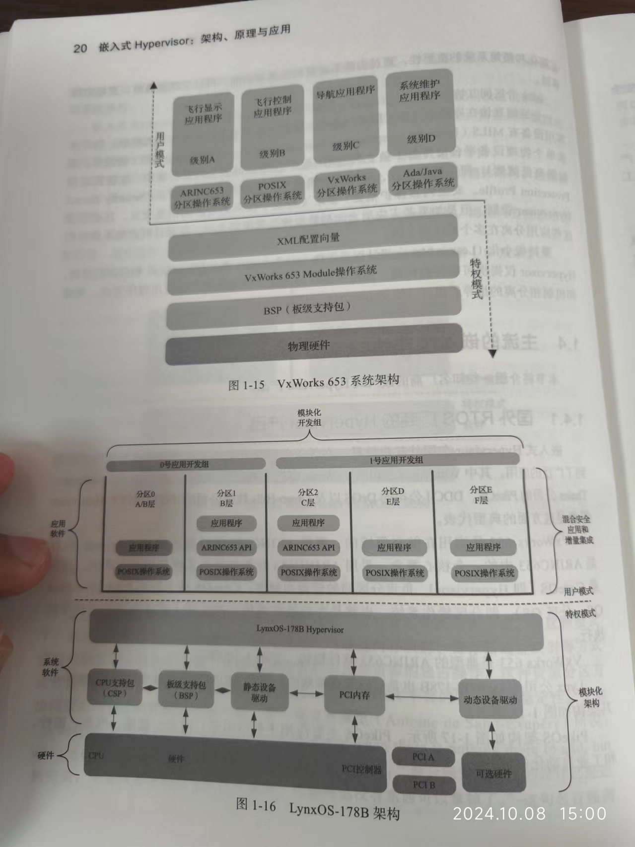 嵌入式Hypervisor：架構、原理與應用 閱讀體驗 +Hypervisor基礎概念