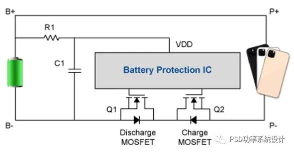 功率MOSFET在電池管理充放電系統中的應用