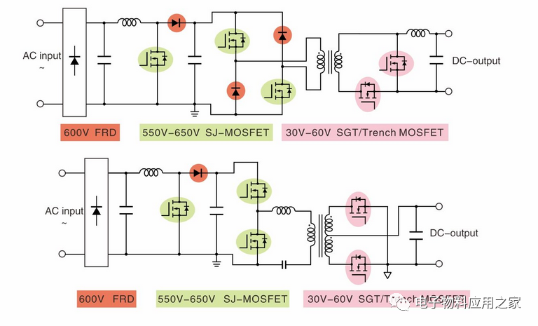 MOSFET在<b class='flag-5'>消費(fèi)類(lèi)</b><b class='flag-5'>電子產(chǎn)品</b>的應(yīng)用