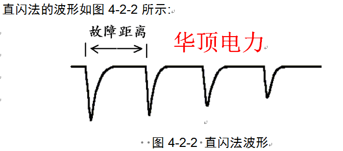 电压