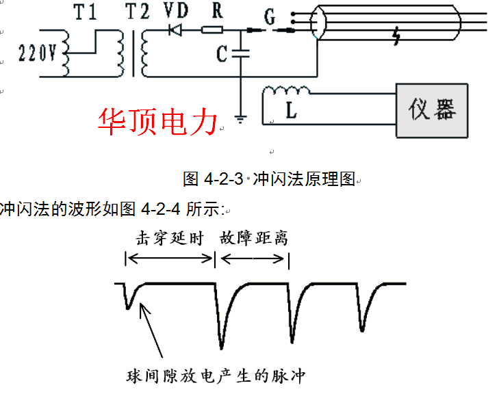 电压