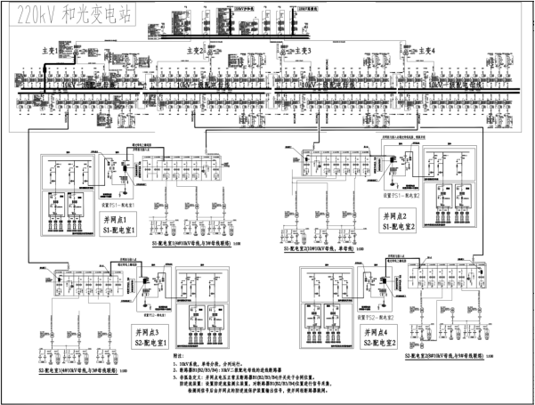 淺談宜賓高新區和<b class='flag-5'>光</b>同程<b class='flag-5'>一期</b>屋頂分布式<b class='flag-5'>光</b><b class='flag-5'>伏</b>發電<b class='flag-5'>項目</b>的研究與設計