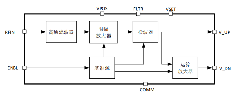 wKgaomcF5jSANTKcAABfl_ojq6s025.png