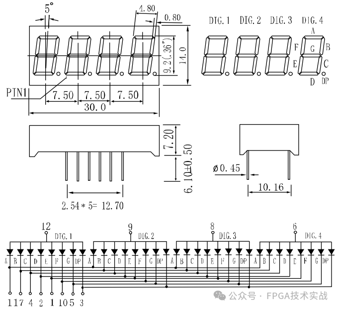 Verilog