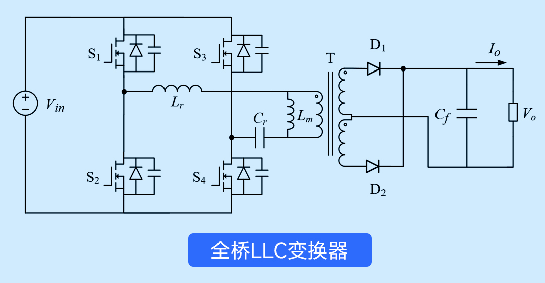 wKgaomcHi6SAR4ePAAHrBTPQcBI437.png