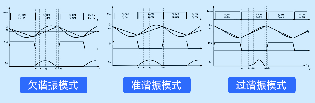 wKgaomcHi6SAUu5tAAJ5mRLvXc0018.png