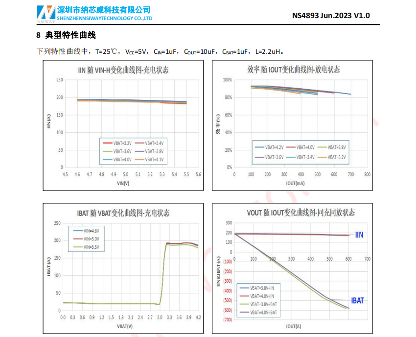 wKgaomcIis6AT54OAATKZUkkYyY966.png