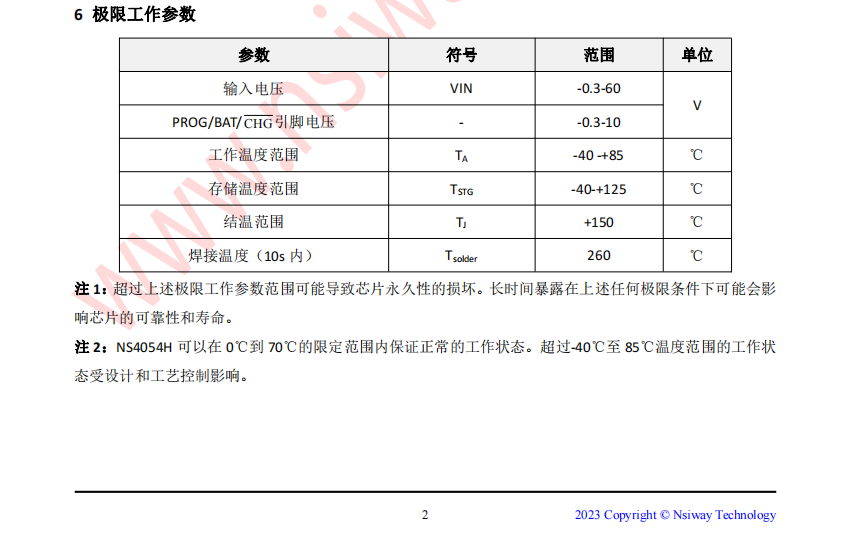 wKgaomcIlsmATEnIAAF4S-AEp78090.png