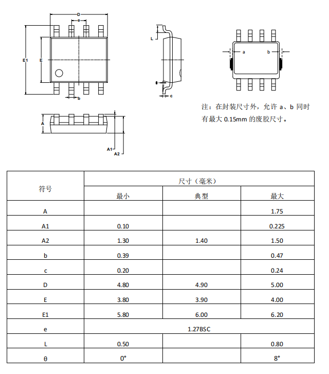 数模转换器