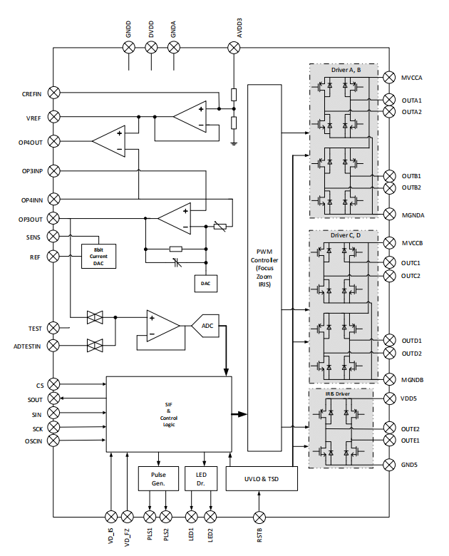 wKgaomcI0rCAR-5MAAHeSzhNFrw003.png