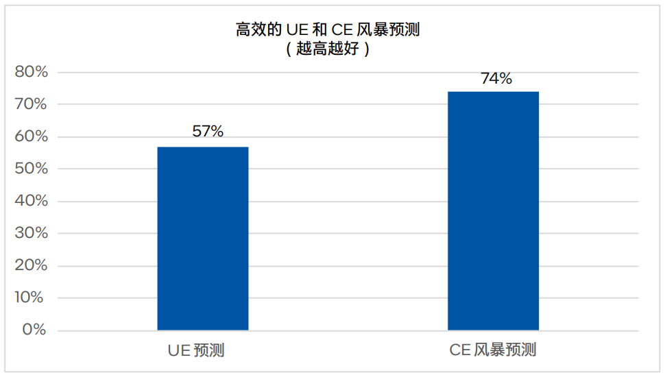 wKgaomcJ4ICAYbCGAACtmC5TQ_U630.png