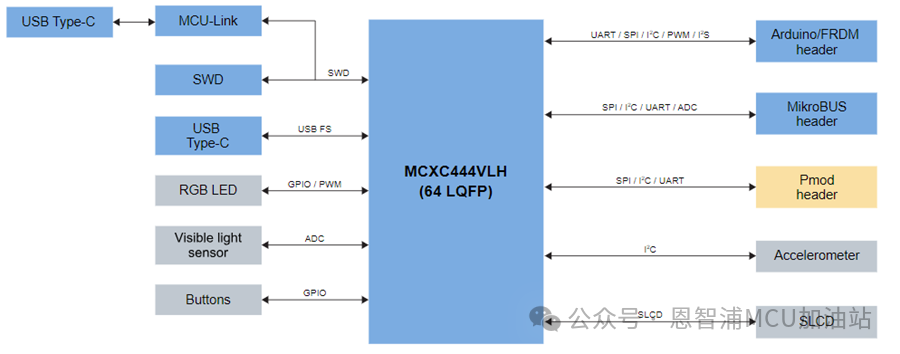 aba6ceec-877e-11ef-b8af-92fbcf53809c.png